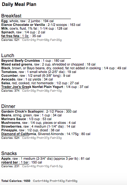 Meatless 1650 1 plus Shake 1 Bar