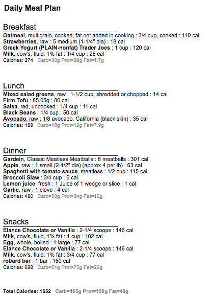 Vegetarian 1650 plan 2 shakes