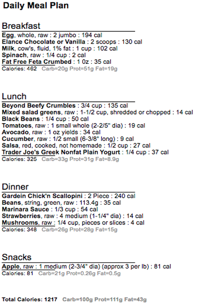MEATLESS1200