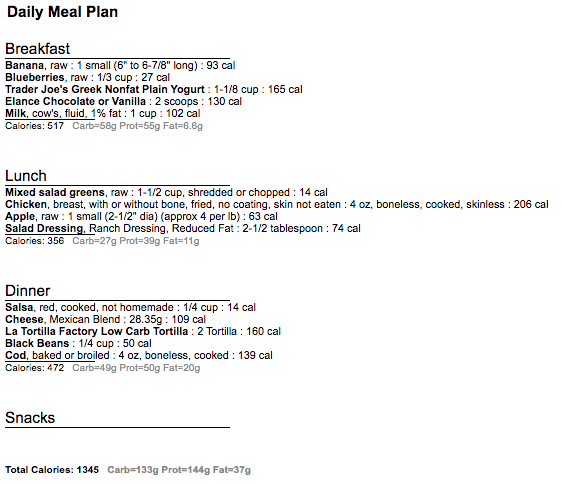 Protein First 1350 day 2