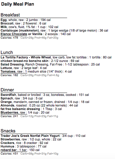 Protein First 1350 day 5