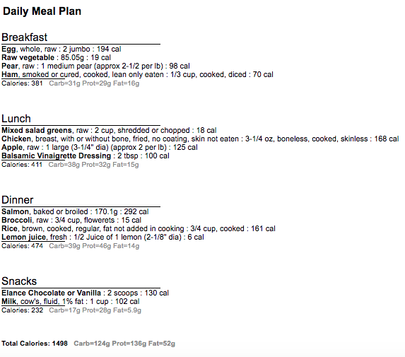 Protein First 1500 1 shake day 1