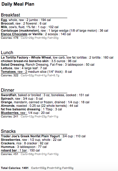 Protein First 1500 day 5
