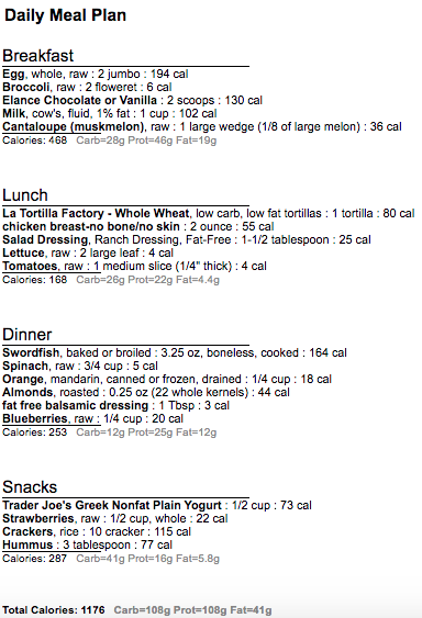 Protein Plus 1200 day 5
