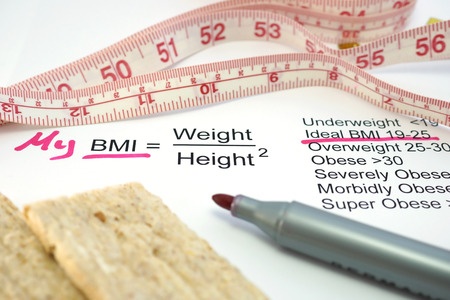 BMI